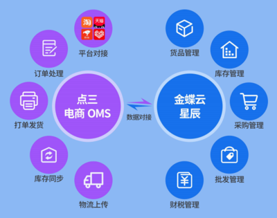 湖南金蝶服務(wù)網(wǎng) 技術(shù)與服務(wù)并重，助力企業(yè)數(shù)字化轉(zhuǎn)型